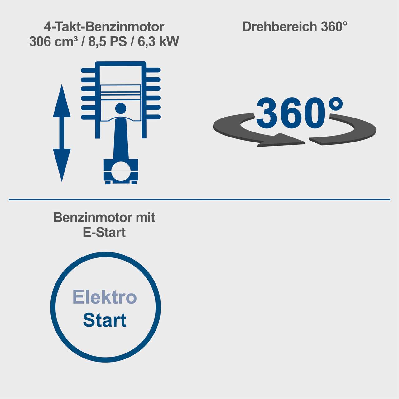 Benzin Mini-Bagger MB850 Scheppach + 4 Zubehörteile